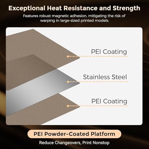 FLASHFORGE Adventurer 5X Upgrade PEI Powder-Coated Platform, Fit for AD5X/Adventurer 5M/Adventurer 5M PRO