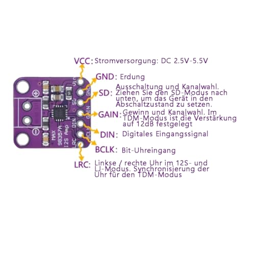 MAX98357A I2S DAC Amplifier Module 3W for ESP32 Raspberry Pi Pack of 4 | Digital audio module for DIY speakers, microcontroller projects and I2S applications