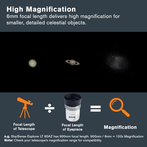 Celestron Omni 6mm Telescope Eyepiece for Detailed Moon & Planet Views