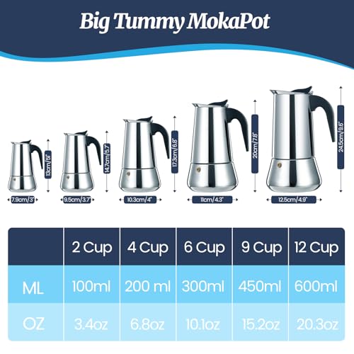 Stainless steel 2-cup Moka pot by Supvision for stovetop espresso brewing, featuring a compact 100ml capacity and ergonomic handle