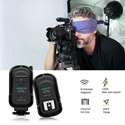 Wireless Flash Trigger 2.4 GHz with Transmitter and Receiver for Canon Flash Trigger Set