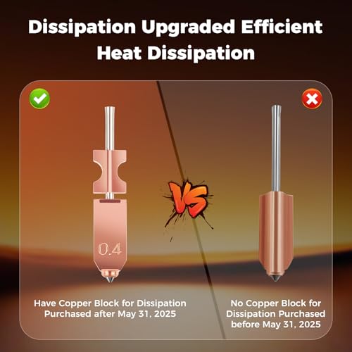 Sovol Upgraded 0.4mm Hotend Nozzles for Flashforge AD5X 3D Printer, 3 Packs