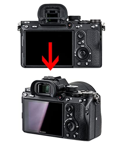EP-18 Eyecup Eyepiece Viewfinder Compatible for Sony A9 A9II A7RIV A7RIII A7RII A7III A7II Camera, Replacement FDA-EP18 (1 Pack)