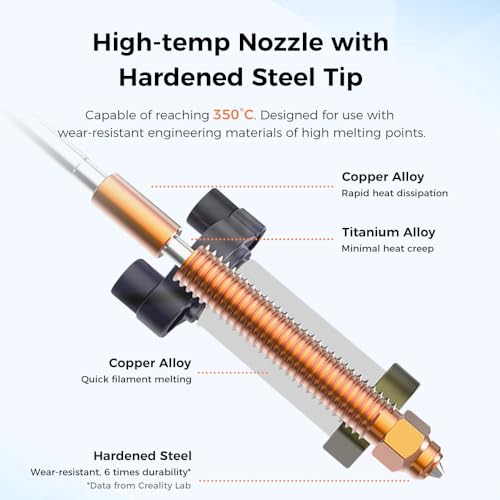 Creality K2 Plus Combo Hotend, Original K2 Plus Ceramic Heating Block Kit, Unicorn Quick-swap Nozzle Kit, 350°C High Temperature Resistance, All-Metal Integrated Design for K2 Plus 3D Printer K2 Plus heating block