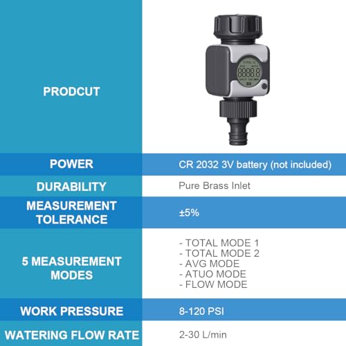 Water Flow Meter Brass Inlet Metal Thread High Measure Accuracy Measure