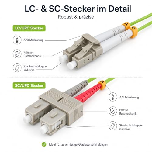 1aTTack.de 1x 3 m OM5 Fibre Optic DX Duplex Patch Cable LC/UPC - SC/UPC MM Multimode - 50/125 µm LSZH Lime Green 1x 3 Meter OM5 LC/SC - UPC Lime Green - OM5 LC/SC - UPC