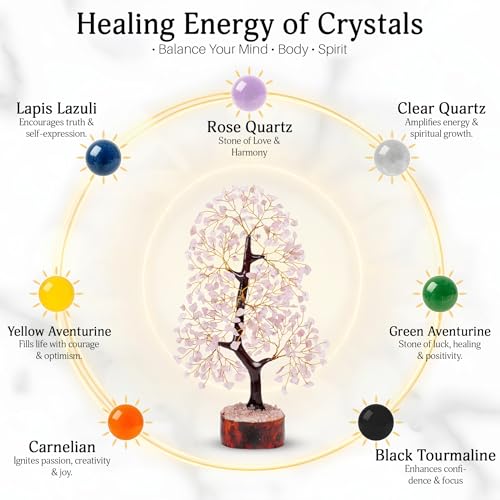 FASHIONZAADI Rose Quartz Crystals Tree of Life - Birthday Gift for Women Ea Rose Quartz Golden Wire