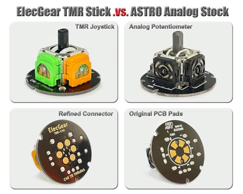 ElecGear 2x TMR Joystick Replacement for ASTRO C40 TR Controller, PCB Assembly Soldered Module with TMR Electromagnetic Control Stick Replacement for Analog Stick