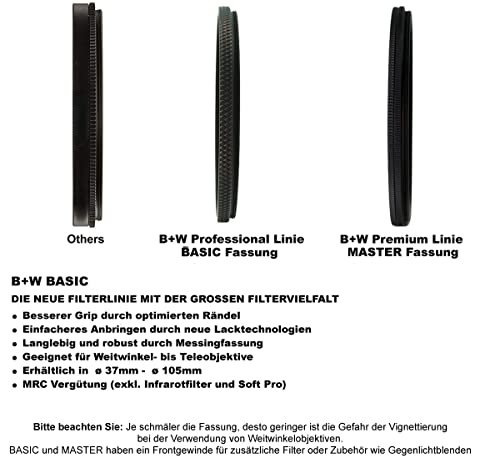 B+W 43mm Basic Black & White (Yellow) MRC 022M Glass Filter
