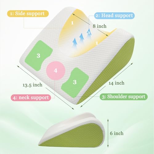 Back Sleeper Pillow for Sleeping, Facial Surgery Recovery Pillow After Face Lift Rhinoplasty, Memory Foam Cervical Support Wedge to Keep Head Straight, Positioning Wedge for Bedridden Elderly