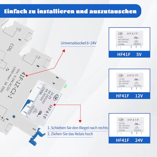 (10 pcs) 24 V Relay for DIN Rail, 6 A 250 VAC/30 VDC, 5 Pin Slim, ReleyWell | PLC/SPS power relay HF41F/24-ZS, SPDT, with plug-in base, 24V AC/DC coil voltage, electromagnetic relay, DIN rail 24V-10