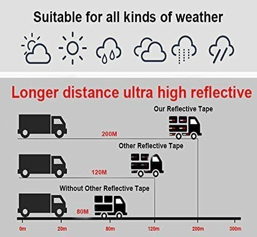 All Star Truck Parts New 2" x150' roll DOT-C2 Ultra Reflective Safety 6" Red/ 6" White Conspicuity Tape Truck Trailer Horse Diamond Pattern Long Lasting Waterproof Material, Super Strong Adhesive! 2 IN x 150 FT