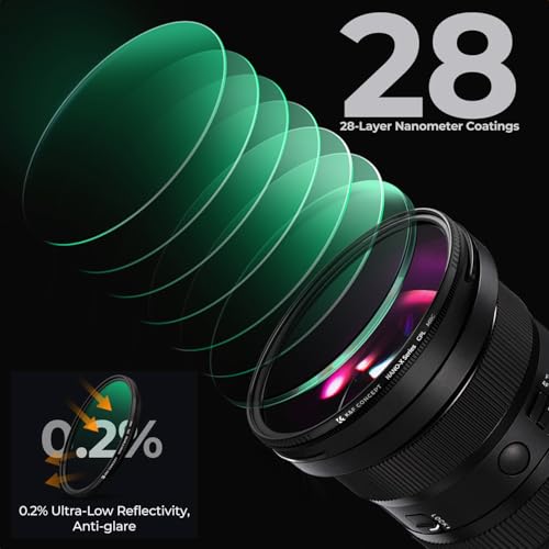 K&F CONCEPT 86mm Circular Polarizer Lens Filter with 28 Multi-Layer Coated