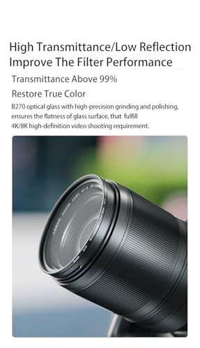 Kase SMP MCUV III Screw-in Slim UV Filter Multicoated Tempered Hardened Optical Glass Anti-Flare Low Reflection (72mm) 72mm