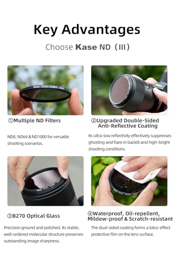 Kase Screw-in ND64 6 Stop ND III Filter Multicoated Tempered Hardened Optical Glass Anti-Flare Low Reflection (62mm) 62mm