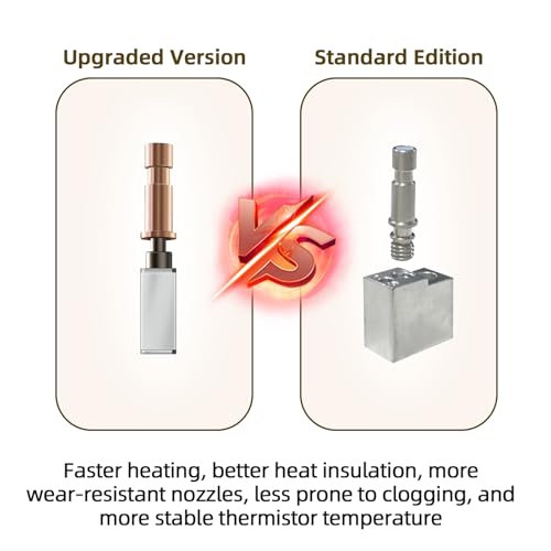 IdeaFormer Upgraded Kobra S1 Hotend with 0.4mm 0.6mm 0.8mm Hardened Steel Nozzle for Anycubic Kobra S1/Kobra S1 Combo 3D Printers, Extruder Hotend Set