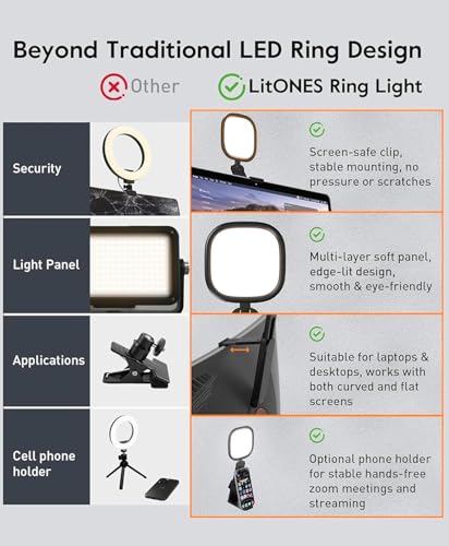 LitONES Ring Light for Laptop, Monitor, Desk, Eye-Caring Diffused LED Light Black 1 Pack
