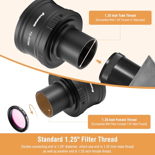 Astromania T T2 Lens Mount Ring and T Adapter for Canon EOS-M Camera System Ring Set for Canon EOS-M