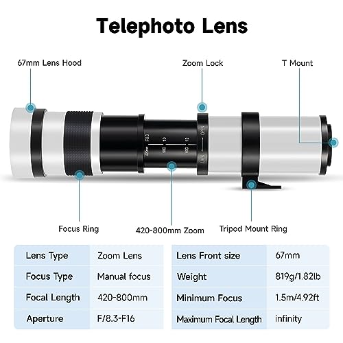 JINTU 420-800mm f8.3 Telephoto Zoom Lens Manual for Nikon SLR Cameras D5600 D5500 D5300 D5200 D5100 D3100 D3500 D3400 D3300 D3200 D7500 D7200 D90 Wildlife Birds