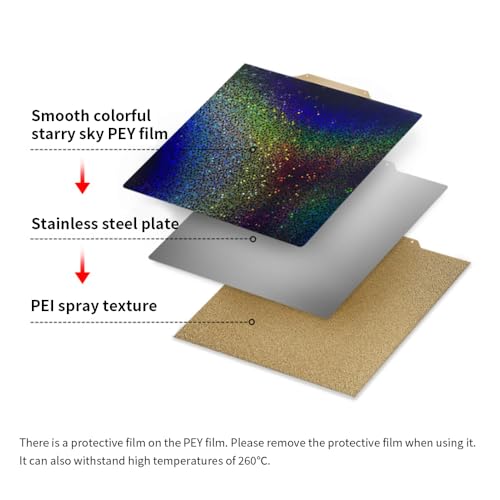 BORDSTRACT Double-Sided Build Plate, PEI Spray Coating + PEY Smooth Film Spring Steel Flexible Plate 300x300mm without Soft Magnetic Base for Most Models of 3D Printer Platforms PEI spray + PEY film 300*300mm