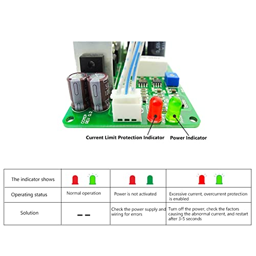 12V 24V 36V 15A PWM DC Motor Speed Controller with Potentiometer and Overload Protection