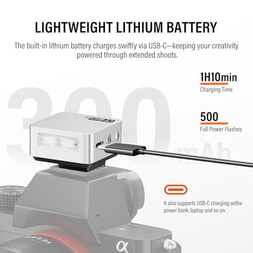Godox iT20 S TTL Mini Flash - iT20S Camera Flash for Sony Upgraded IM20 SILVER IT20-S