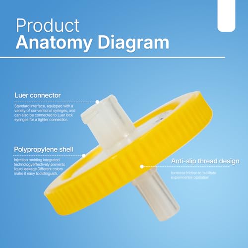 SERHICS hydrophilic PTFE syringe filter, 25 mm, 0.45 µm, non-sterile, 100 pack