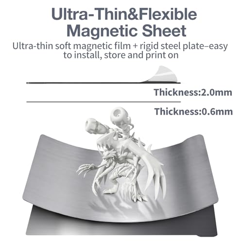 135x80mm Magnetic Build Plate for Anycubic Photon Mono,Mono 4K LCD/DLP 135x80mm