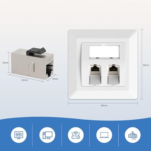 FGB 2x CAT7 Keystone Network Socket Flush-Mounted 2 Port with Keystone Module White | 4x CAT7 Keystone Coupling, Shielded, Female to Female, Patch Cable Coupling, Network Coupling, 10 Gbit/s STP