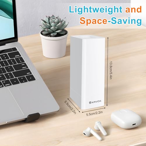 ARVOK Phone and Laptop Cleaning Kit, 32 in 1 Computer Laptop Cleaner Kit, Multi-Function Electronic Cleaner Kit for Earbuds, Cellphones, Keyboard, Screens, Camera Lens, Chargers, Electronics Devices
