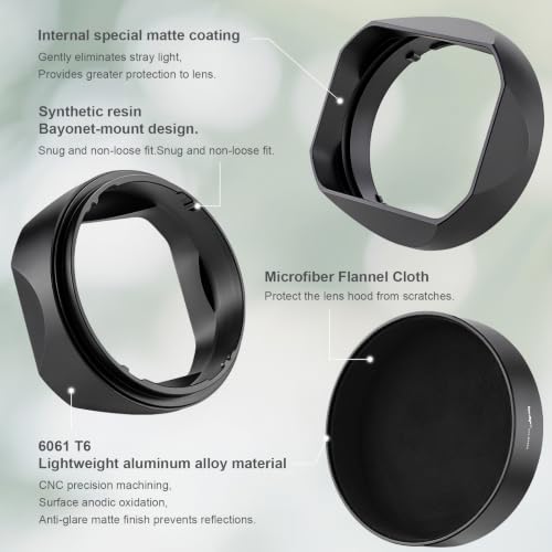Haoge LH-S245N Bayonet Square Metal Lens Hood for Sony FE 50mm F2.5 G FE 40mm F2.5 G FE 24mm F2.8 G Lens,Sony RX1R III/M3/RX1R2 Camera Shade with Cap