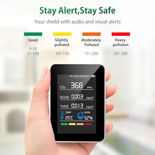 CO2 Meter, 5 in 1 Air Quality Meter Indoor Co2 Detector Formaldehyde Meter Thermometer Hygrometer with Alarm, Air Quality Monitor TVOC/HCHO/CO2 Monitor for Home, Office, Car