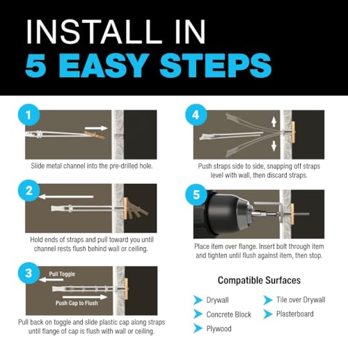 TOGGLER SNAPTOGGLE drywall toggle anchors with 1/4-20 round head bolts, 20-pack sealed package