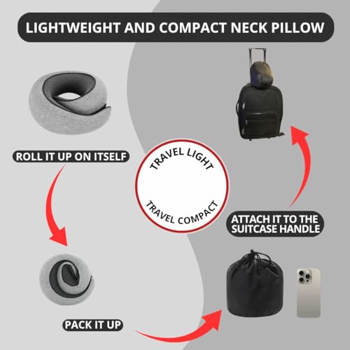 Travel Neck Pillow | for Airplane, Car and Home Use | Memory Foam Travel Pillow | Fits Adults and Kids | Ergonomic U-Shaped Design