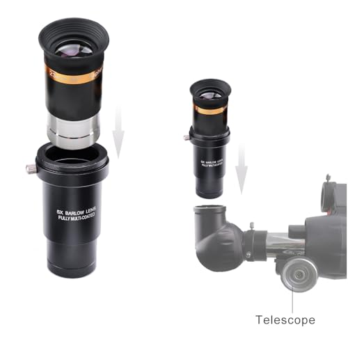62° Aspheric Eyepiece Set, 1.25-Inch, 5X Barlow & Filters Telescope Optics Set – 62° Eyepiece & 5X Barlow