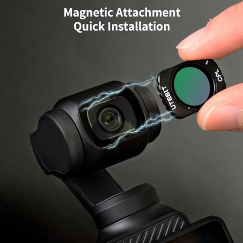 UTEBIT 3 Pack Filter Set with 0.75X Wide Angle Lens, HD Optical Glass
