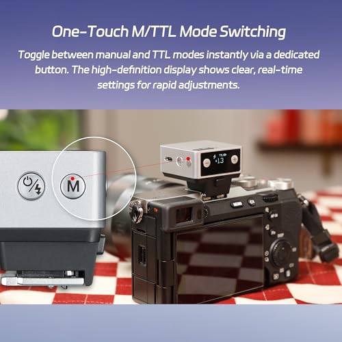GODOX iT20 S IT20S Mini Flash TTL Wireless Camera Flash Compatible with Sony Cameras, 700+ Flashes & 1.5 s Recycling Camera iFlash (IT20 S (Silver)) IT20 S (Silver)