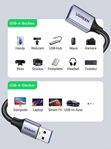 UGREEN USB 3.0 Extension Cable 5Gbps Nylon and Aluminum (1M) | USB Extension Cable A to A USB Extension Cable for USB Stick Mouse Headphones USB Hub Printer Webcam PS4/5 etc. 1 meter