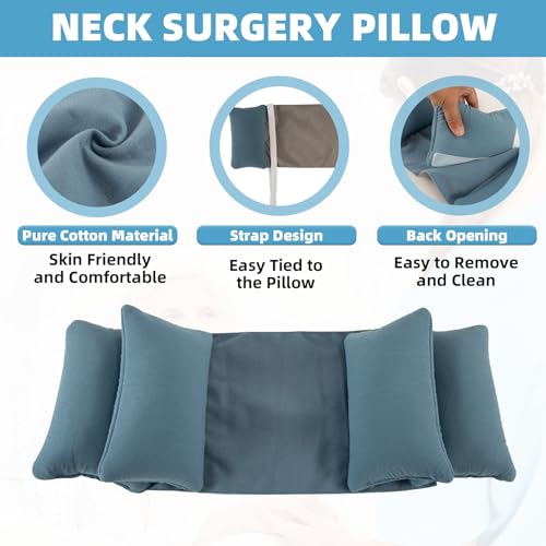 Neck Wedge Stabilizer Pillow for Sleeping to Keep Head Straight, Wedge Head Positioning Pillows for Elderly, Bedridden and Disabled, Face up Posture Sleep Upright Pillow (Blue)