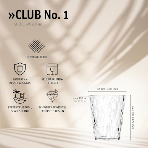 Koziol Superglas Club No. 1 4 Pack 250ml Crystal Clear Plastic Water Glass Luxury Unbreakable Reusable Party Camping Water Glass Set of 4 (Transparent Grey) Transparent Gray