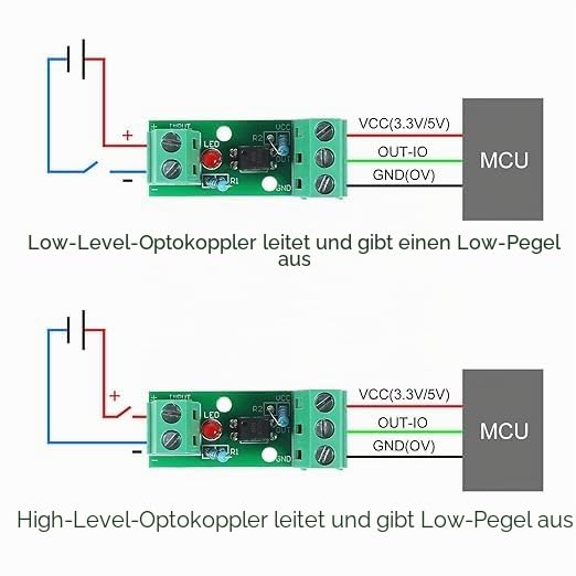 PC817 1 Channel Optocoupler 12V Optical Isolator Module Input 3-5V 1CH Insulated Current Transformer Board Pack of 2