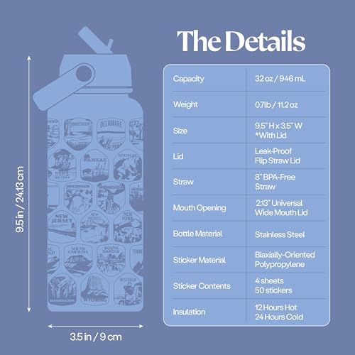 Wondery Official Fifty States bucket list™ Travel Water Bottle with Waterproof Stickers and Straw | Cream 32 oz Engraved | Insulated Stainless Steel Vacuum Sealed | Leak Proof