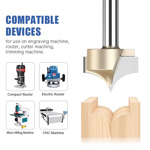 HUHAO 4-piece groove point cutting roundover router bit set with 1/4-inch shanks for edge treatment and grooving