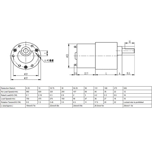 Gear reduction motors, DC 24 V electric CW CCW gear motor with high torsion, 6 mm shaft diameter for smart homes (200 rpm)
