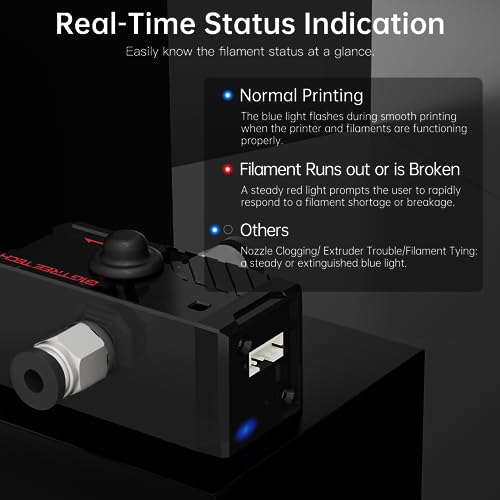 BIGTREETECH SFS V2.0 Smart Filament Sensor - for 1.75 mm Filament