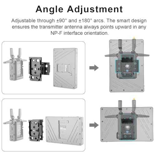 FOMITO NP-F2 Dual-Sided NP-F Plate, All-Aluminum Alloy, ±90° and ±180° Angle Adjustment, for Monitor, LED Light, Wireless Transmitter