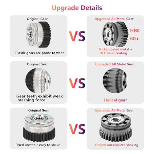 2Pack Extruder Gear Kit for Creality K2 Plus, 3D Printer Wear Resistance DLC Coating Hardened Steel Extrusion Gear Kit for K2 Plus Combo K2 Series