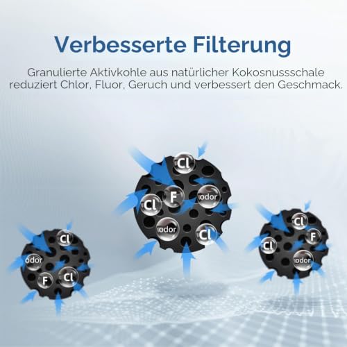 Waterdrop 10GC Replacement Filter for TSA & TSB Undersink Water Filter System | Effectively reduces chlorine, taste and odor, heavy metals, changes in 3 seconds, up to 12 months service life