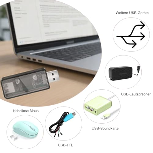 ADUM3160 USB Power Isolation Board, USB Isolator Module | 1500 V, low power consumption, to isolate noise in the circuit system