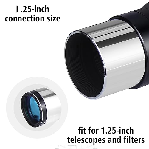 CelticBird Telescope 1.25'' Super Plossl Eyepiece 40mm 4-Element Plossl Design Threaded for Standard 1.25inch Astronomy Filters PL40mm